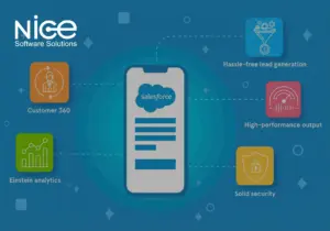 Business Intelligence Solutions For An Advertising Mobile Sales Force